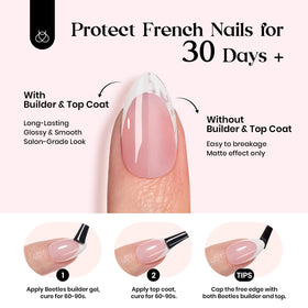 Faux ongles Beetles présentés avec un décor de nail art
