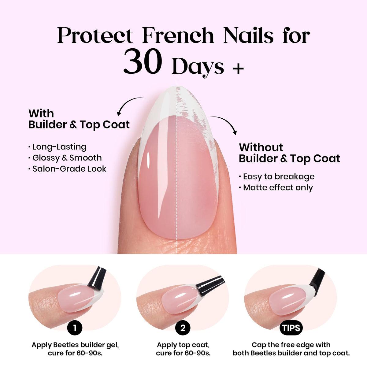 Faux ongles beetles Purple French Tips sur une main