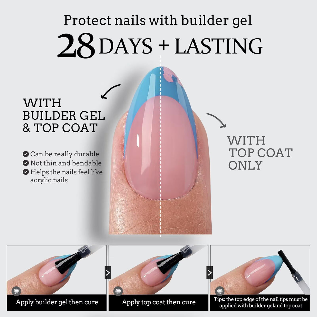 Faux Ongles BTARTBOXNAILS en emballage