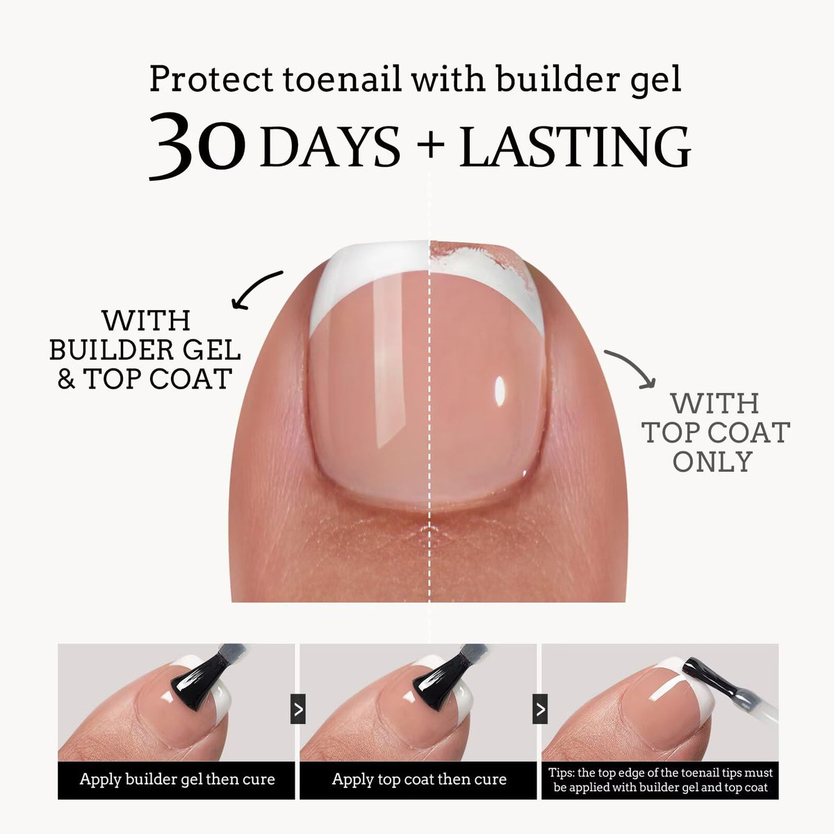 Faux ongles BTARTBOXNAILS montrant leur résistance aux éraflures