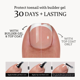 Faux ongles BTARTBOXNAILS montrant leur résistance aux éraflures