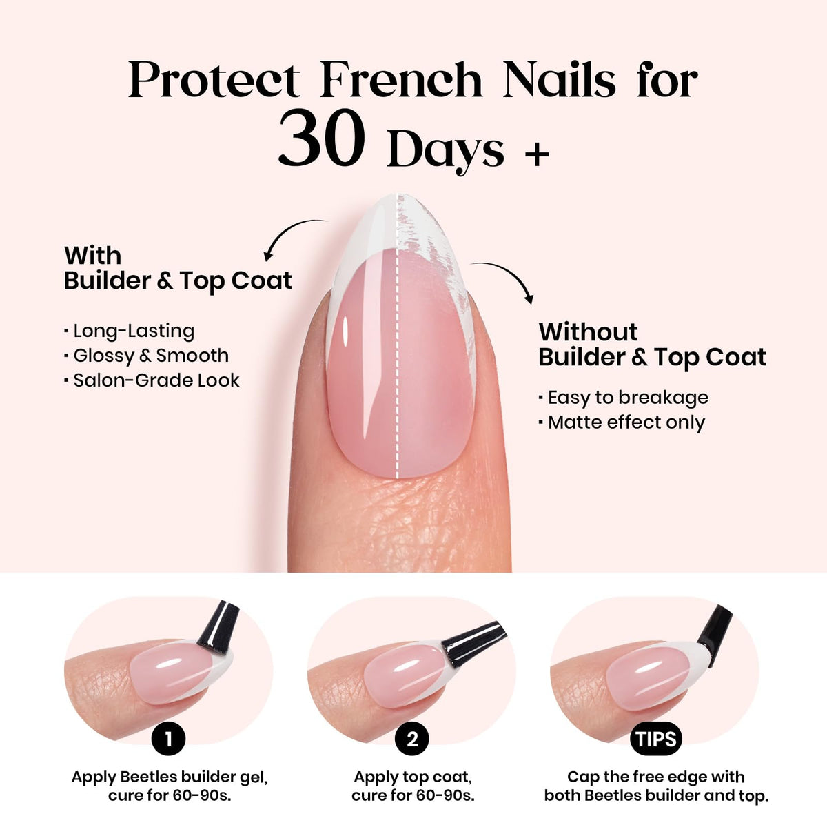 Faux ongles carrés roses Beetles avec échantillons de tailles