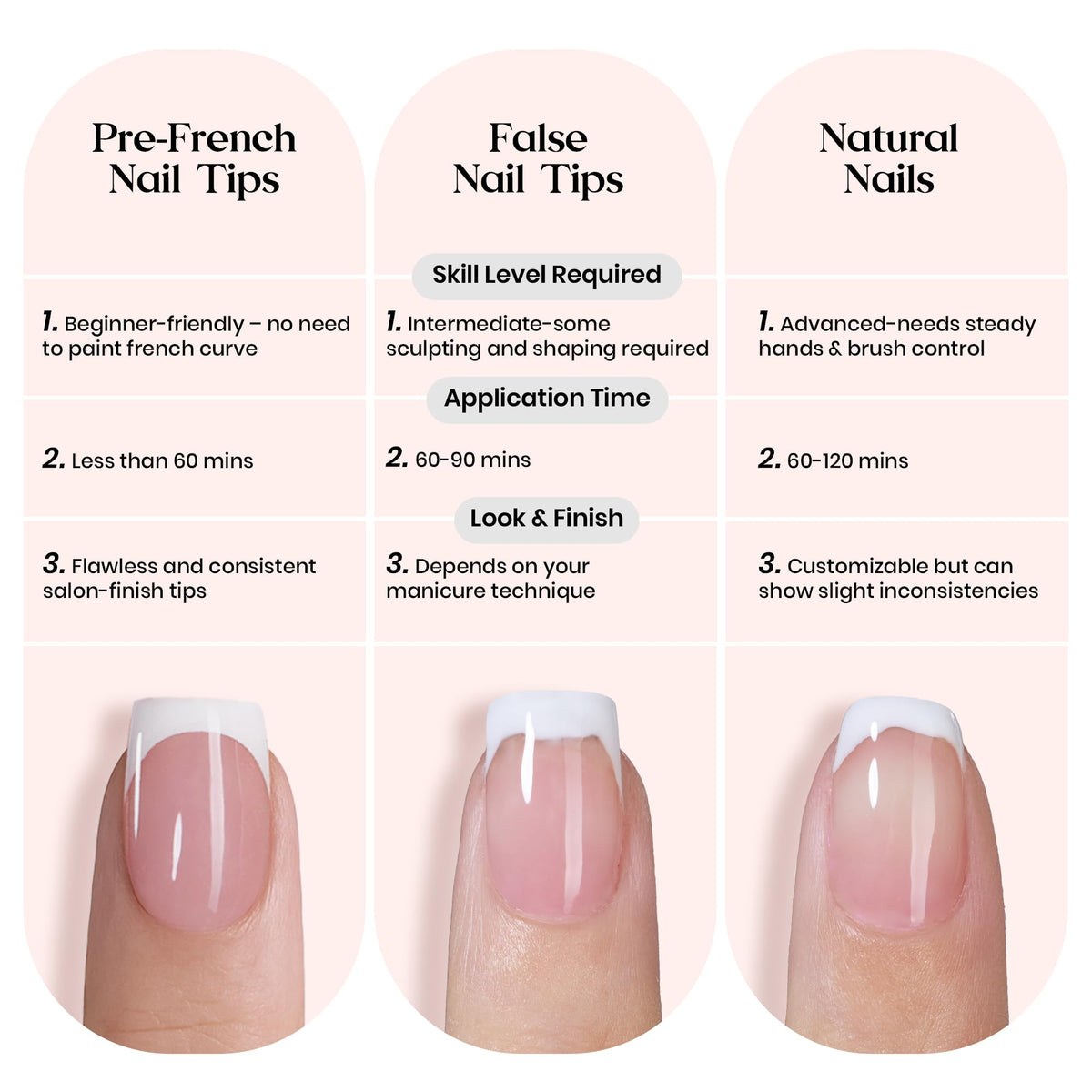 Faux ongles pressés Beetles dans leur emballage