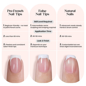 Faux ongles pressés Beetles dans leur emballage