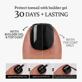 Faux ongles souples BTARTBOXNAILS montrant la résistance aux rayures