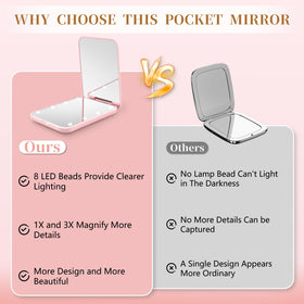 Femme utilisant le miroir compact Kakuje