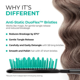 FHI Heat UNbrush brosse démêlante avec brins antistatiques