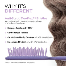FHI Heat UNbrush brosse démêlante lavande sur un fond clair