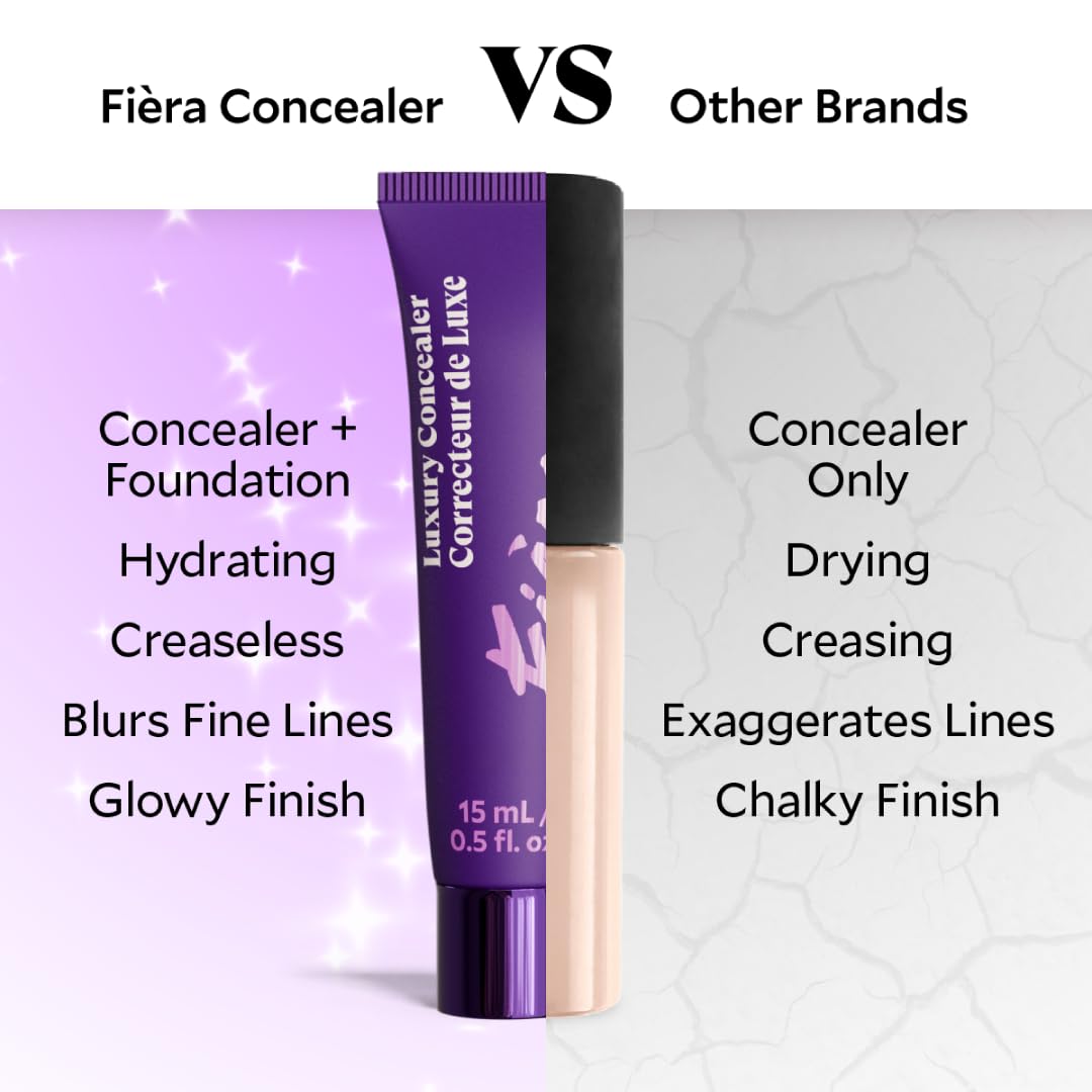 FIÈRA Concealer 15 ml détails des ingrédients