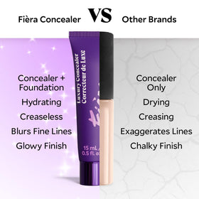 FIÈRA Concealer 15 ml en utilisation sur le visage