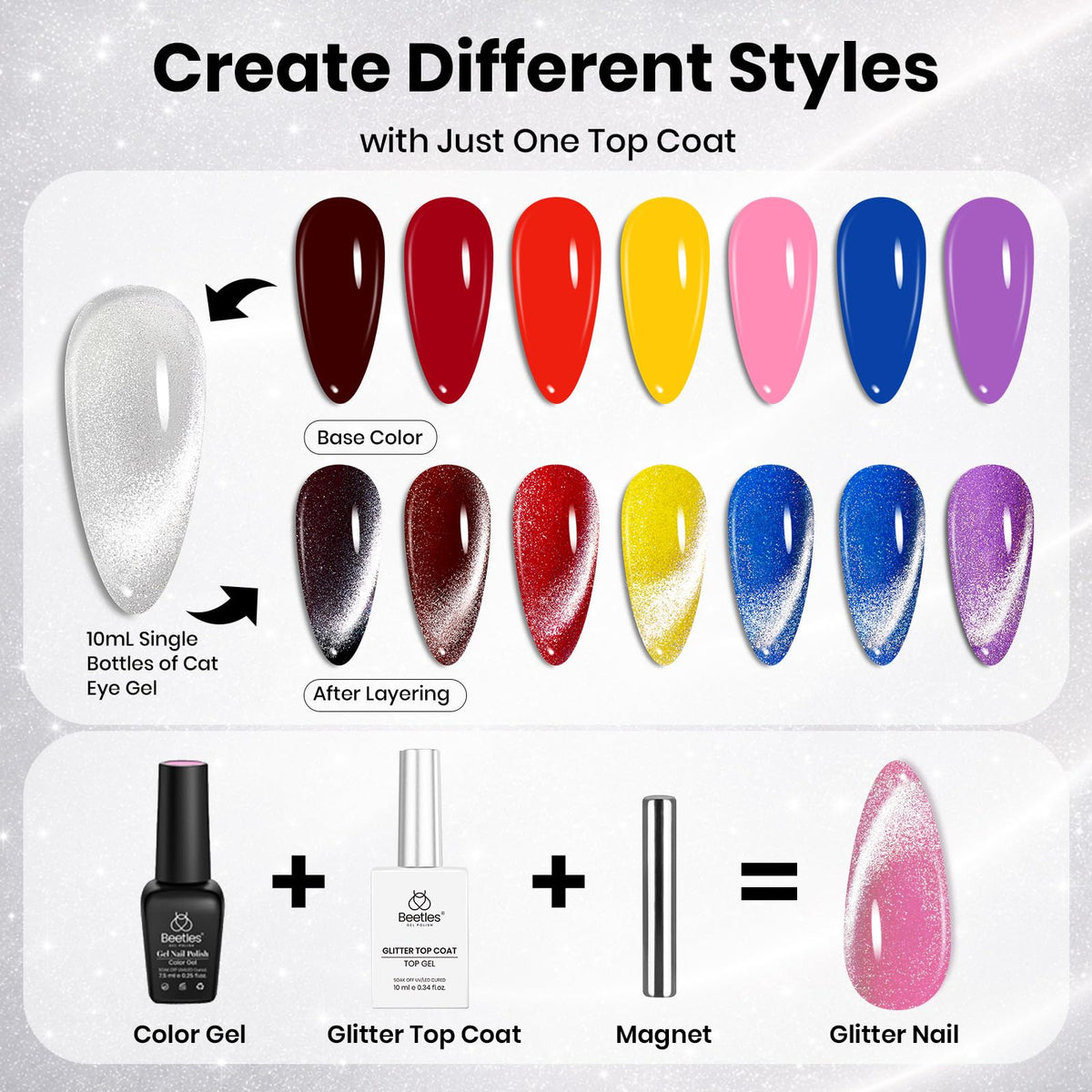 Fini brillant du Top Coat Gel Cat Eye de beetles