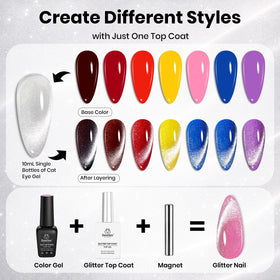 Fini brillant du Top Coat Gel Cat Eye de beetles