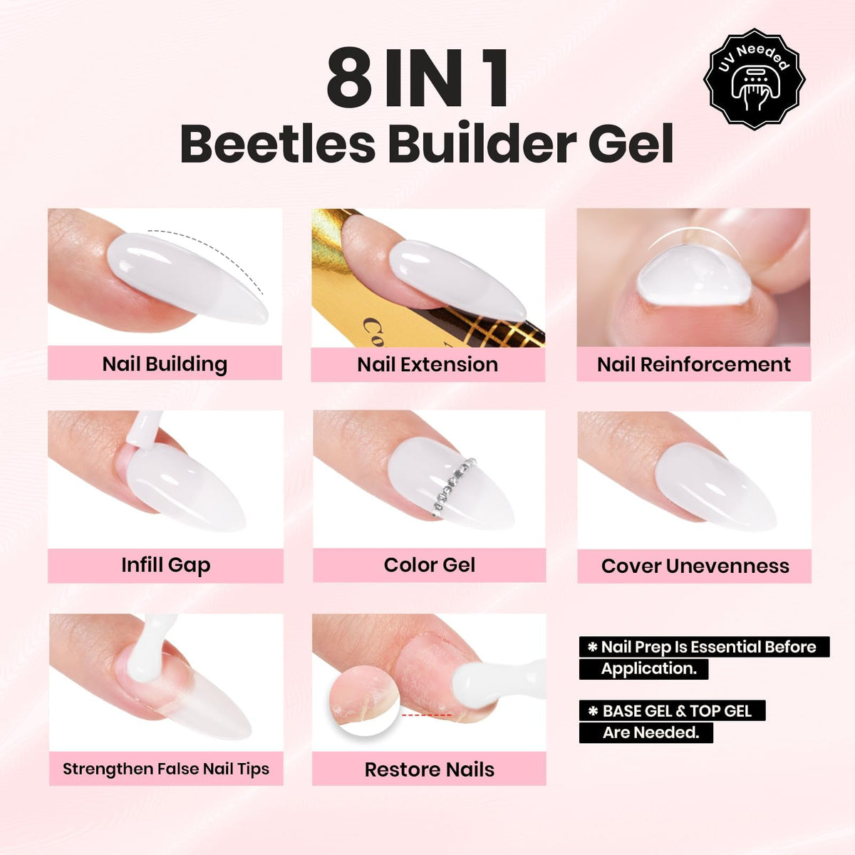 Finition brillante du top coat du kit gel constructeur beetles
