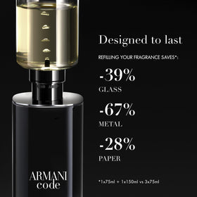 Flacon Armani Code sur fond neutre