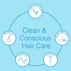 Flacon d'Après-Shampooing Cheveux Lisses Function of Beauty sur une surface en marbre