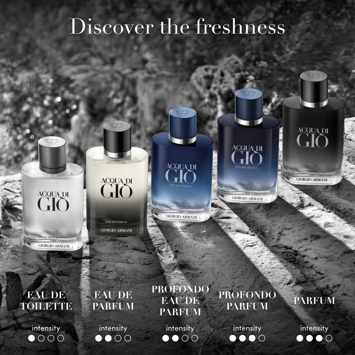 Flacon d'Armani Acqua di Giò sur une table élégante