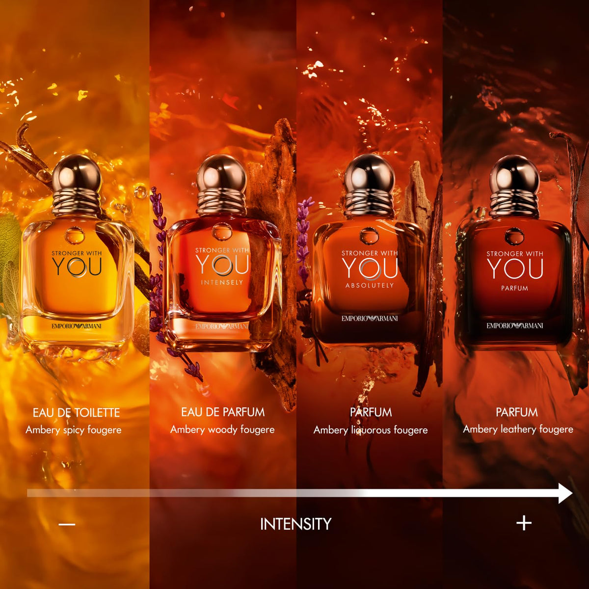 Flacon d'Armani Beauty Stronger With You sur une table en bois