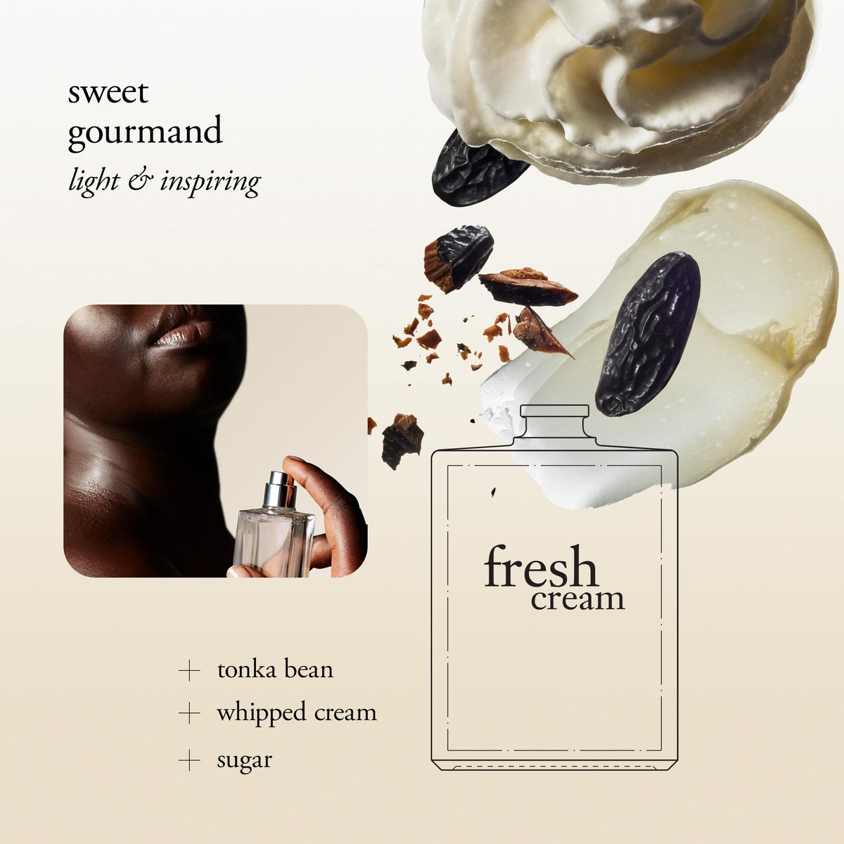 Flacon d'Eau de Toilette Fresh Cream philosophy avec bouchon blanc