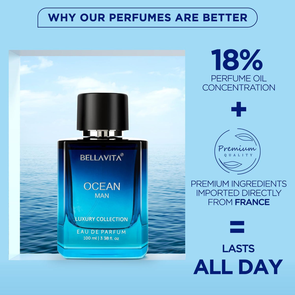 Flacon de Bella Vita Luxury OCEAN avec des notes aquatiques