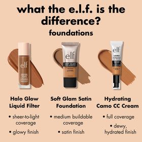 Flacon de fond de teint e.l.f. Soft Glam avec étiquette visible