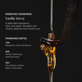 Flacon de gel douche CYKLAR avec un fond de fleurs et de vanille