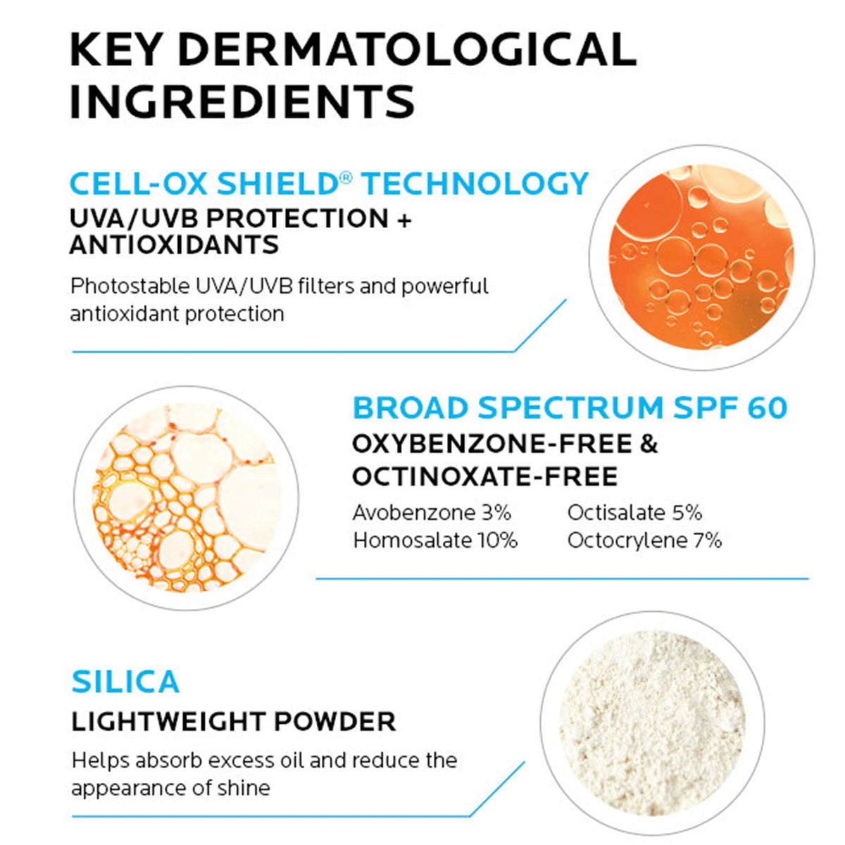 Flacon de La Roche-Posay Anthelios SPF 60 avec étiquette