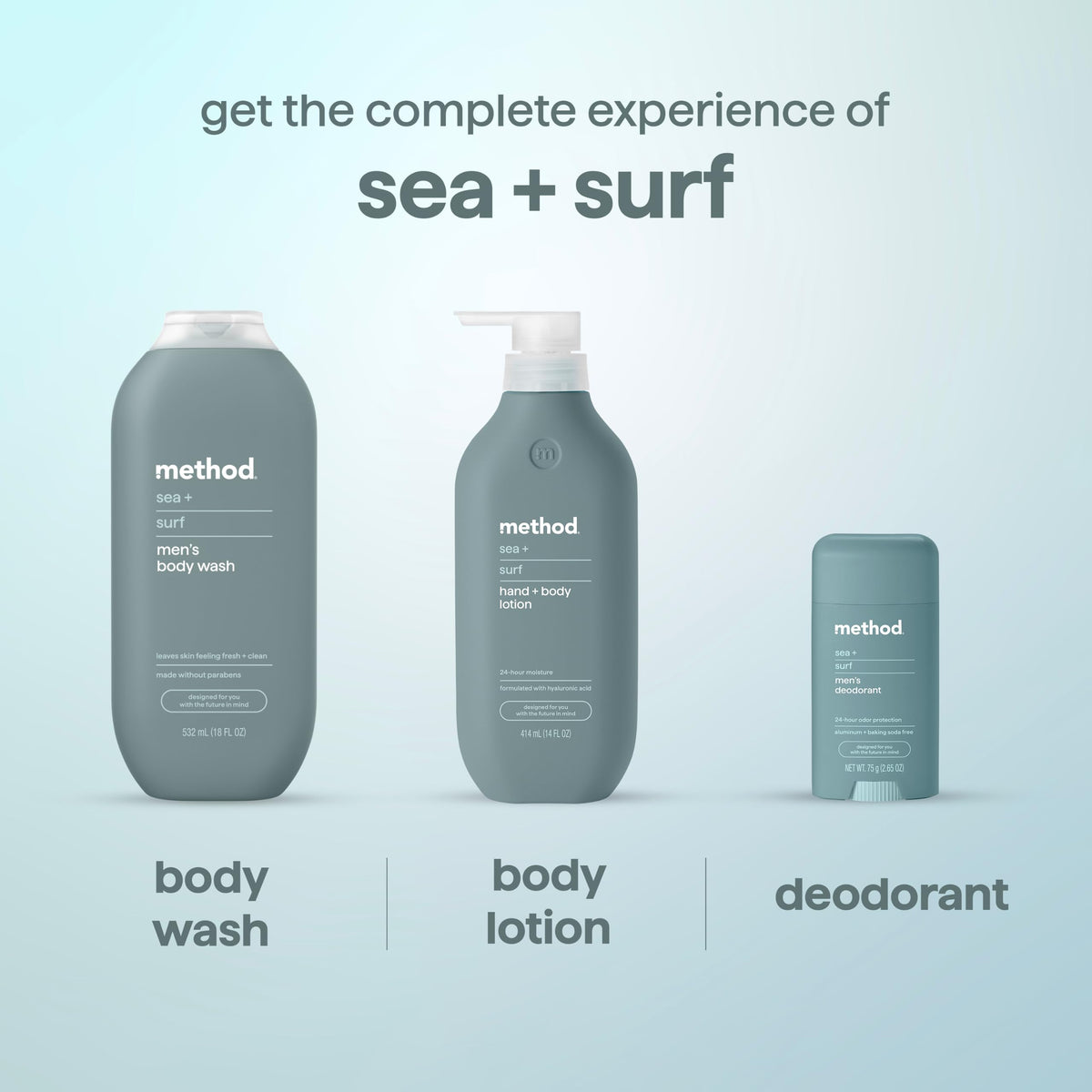 Flacon de lotion Method avec étiquette bien visible