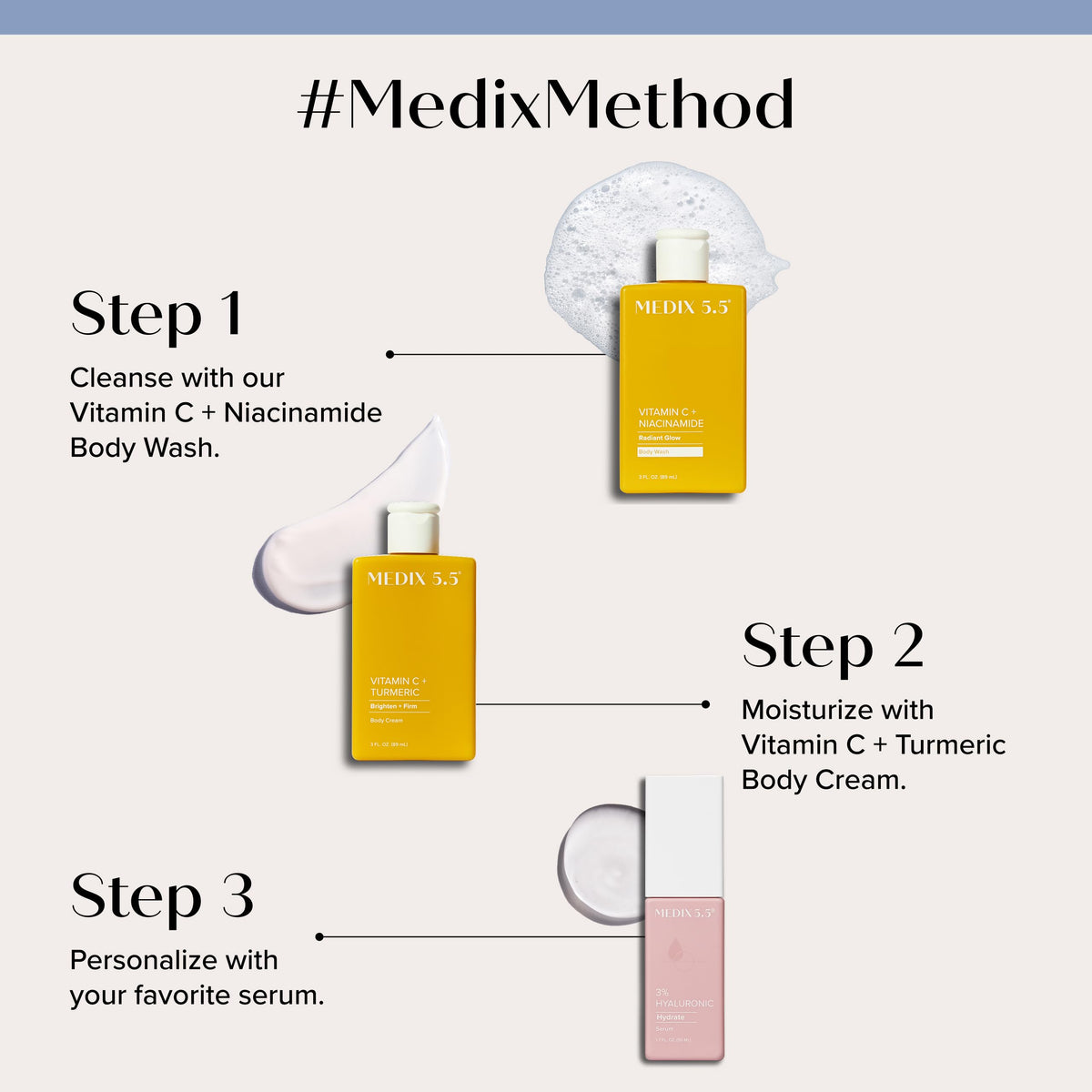 Flacon de Medix 5.5 Gel Douche Vitaminé C sur fond blanc