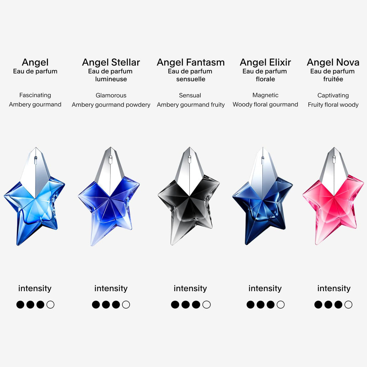 Flacon de Mugler Angel Stellar sur une table avec des accessoires de beauté