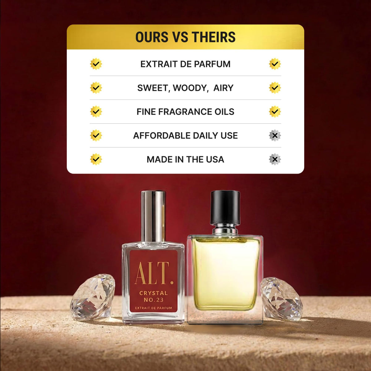 Flacon de parfum Crystal No. 23 ALT. FRAGRANCES avec pulvérisateur