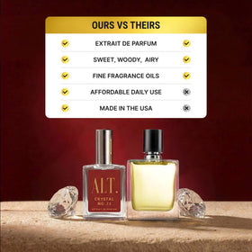 Flacon de parfum Crystal No. 23 ALT. FRAGRANCES avec pulvérisateur