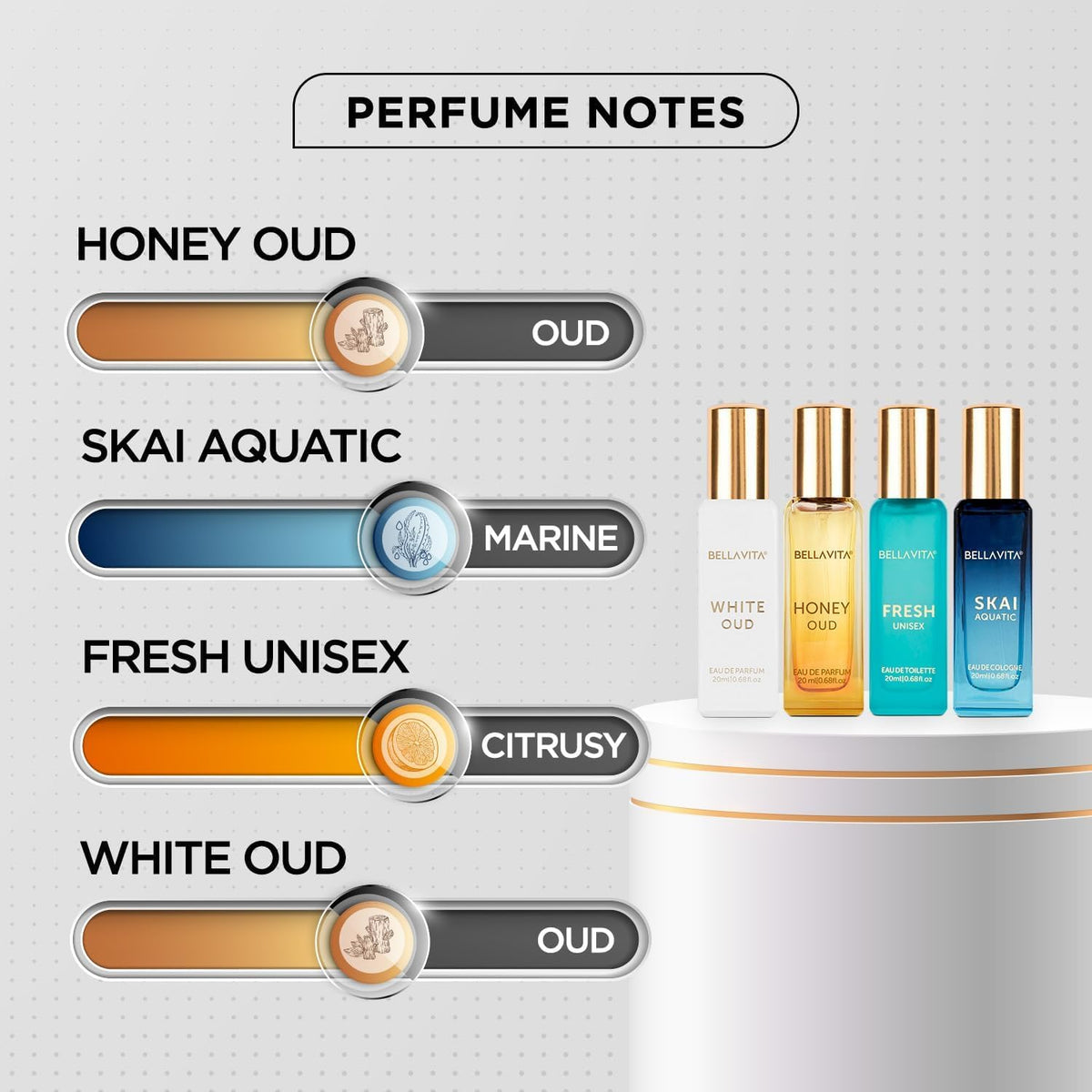 Flacon de parfum Fresh 20 ml du coffret Bella Vita Luxury