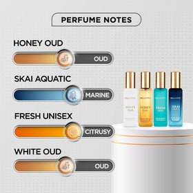 Flacon de parfum Fresh 20 ml du coffret Bella Vita Luxury