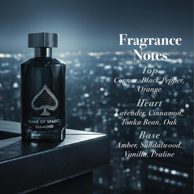 Flacon de parfum Jo Milano Game of Spades Diamond 100ml côté droit