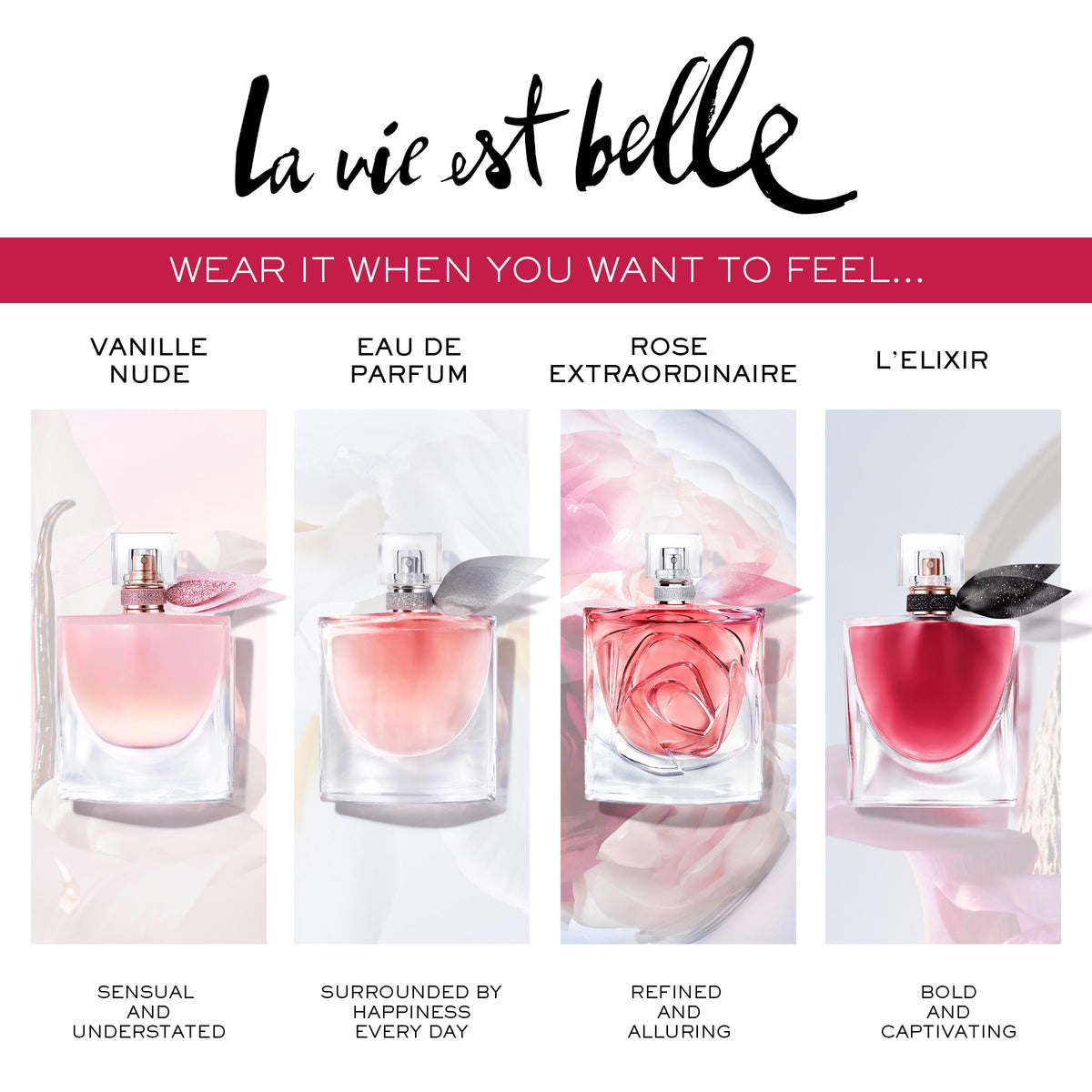 Flacon de parfum Lancôme La Vie Est Belle avec lumière