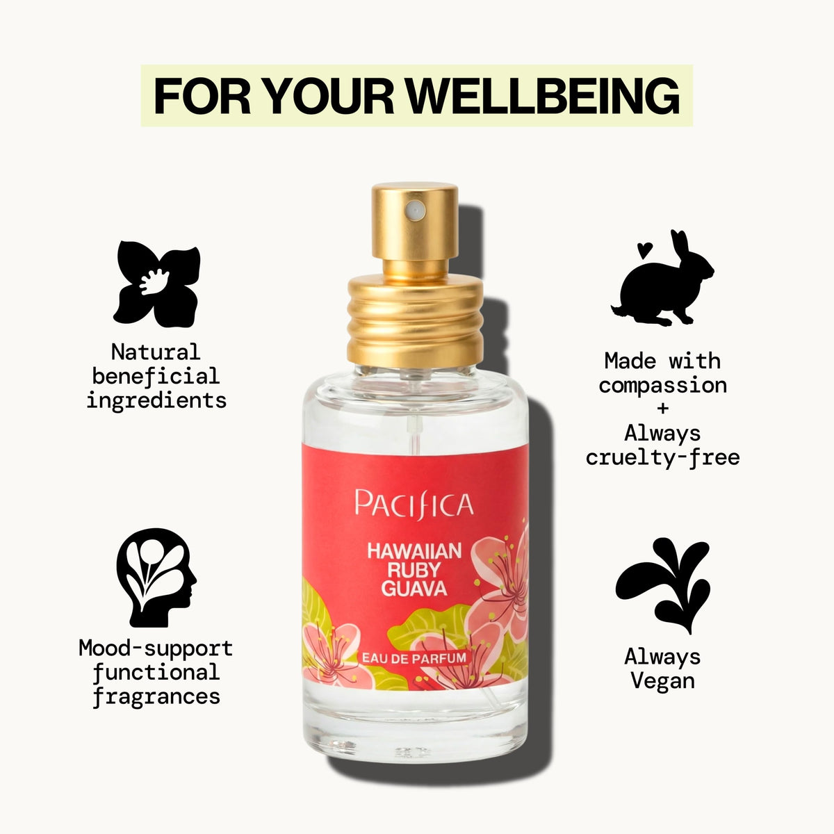 Flacon de parfum Pacifica Hawaiian Ruby Guava 100g vue arrière