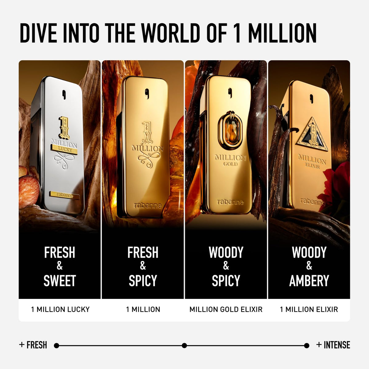 Flacon de parfum Rabanne 1 Million Elixir dans un cadre luxueux