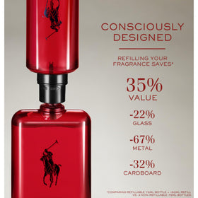 Flacon de Polo Red de Ralph Lauren en situation lifestyle