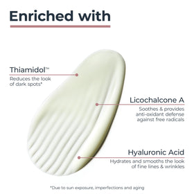 Flacon de sérum Eucerin sur fond neutre