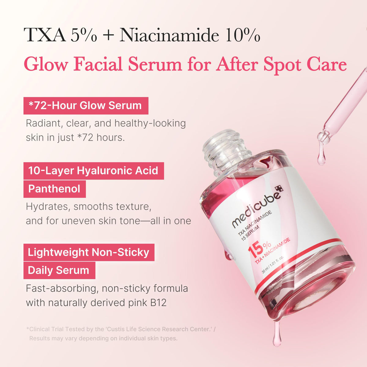 Flacon de sérum medicube TXA & Niacinamide 15% sur fond neutre