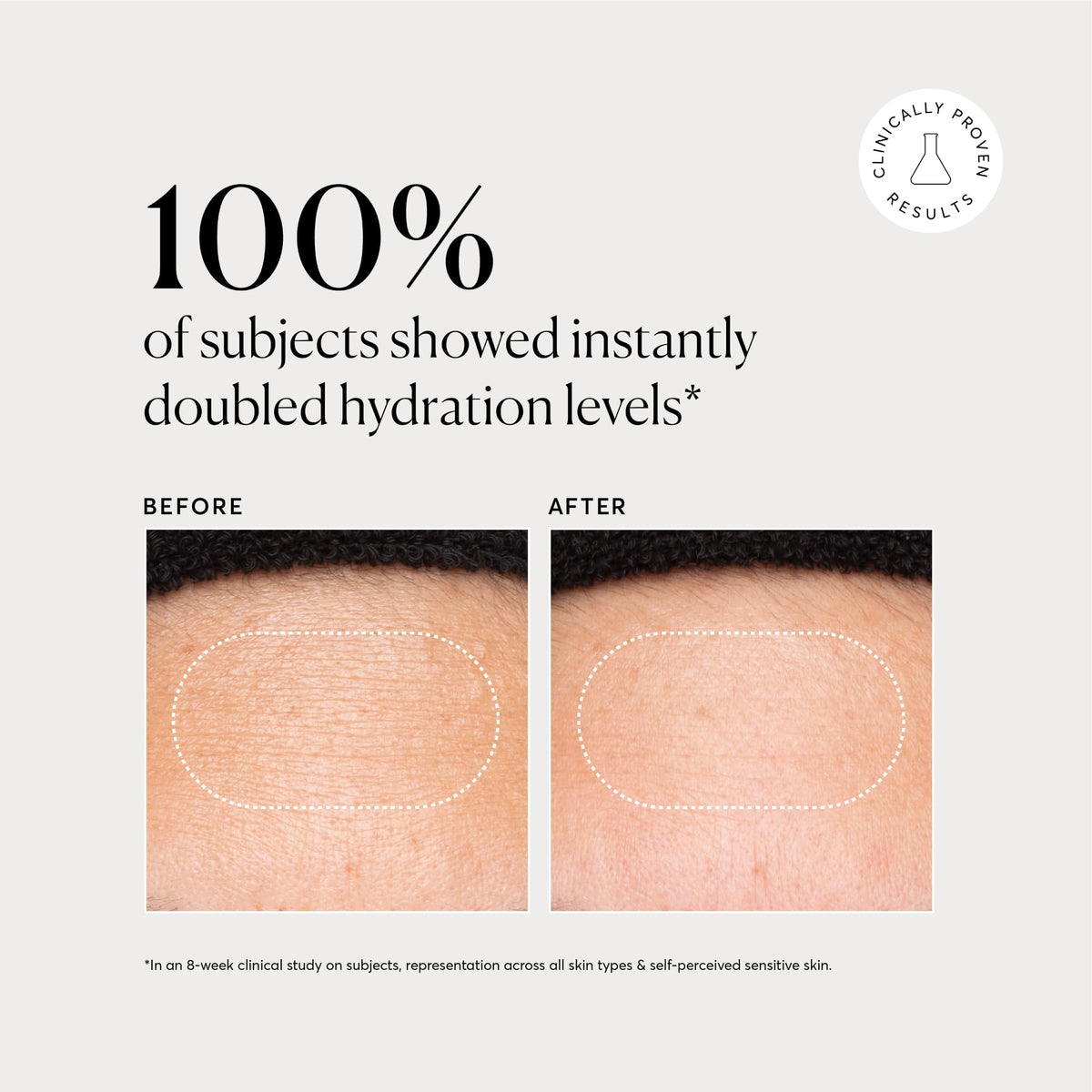 Flacon de sérum Multi-Peptides Avancé de Naturium sur fond neutre