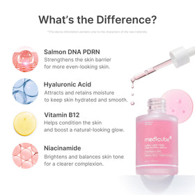 Flacon de sérum PDRN Pink Peptide medicube sur fond blanc