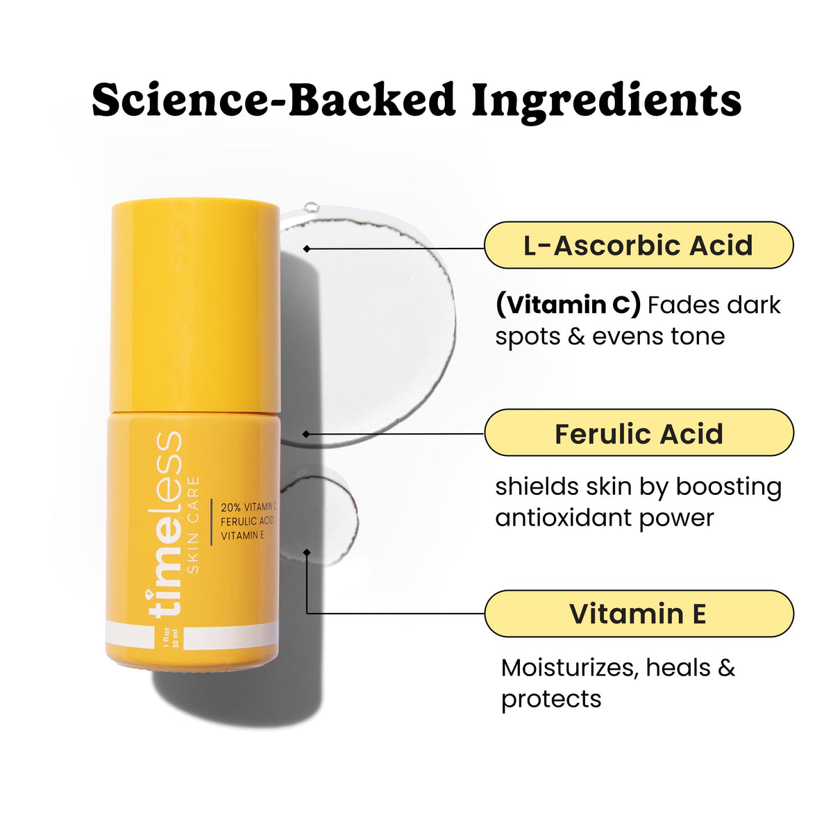 Flacon de sérum Vitamine C 20% avec pompe