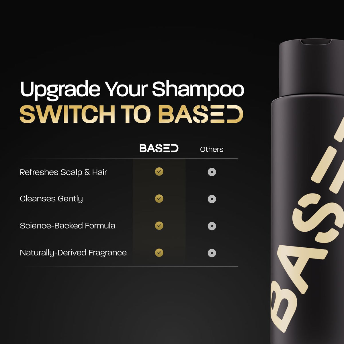 Flacon de shampooing BASED BODYWORKS avec ingrédients naturels en arrière-plan