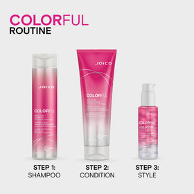 Flacon de shampooing Joico Colorful Anti-Fade et son bouchon