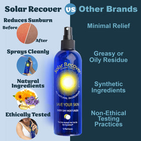 Flacon de spray Solar Recover avec vue sur le pulvérisateur