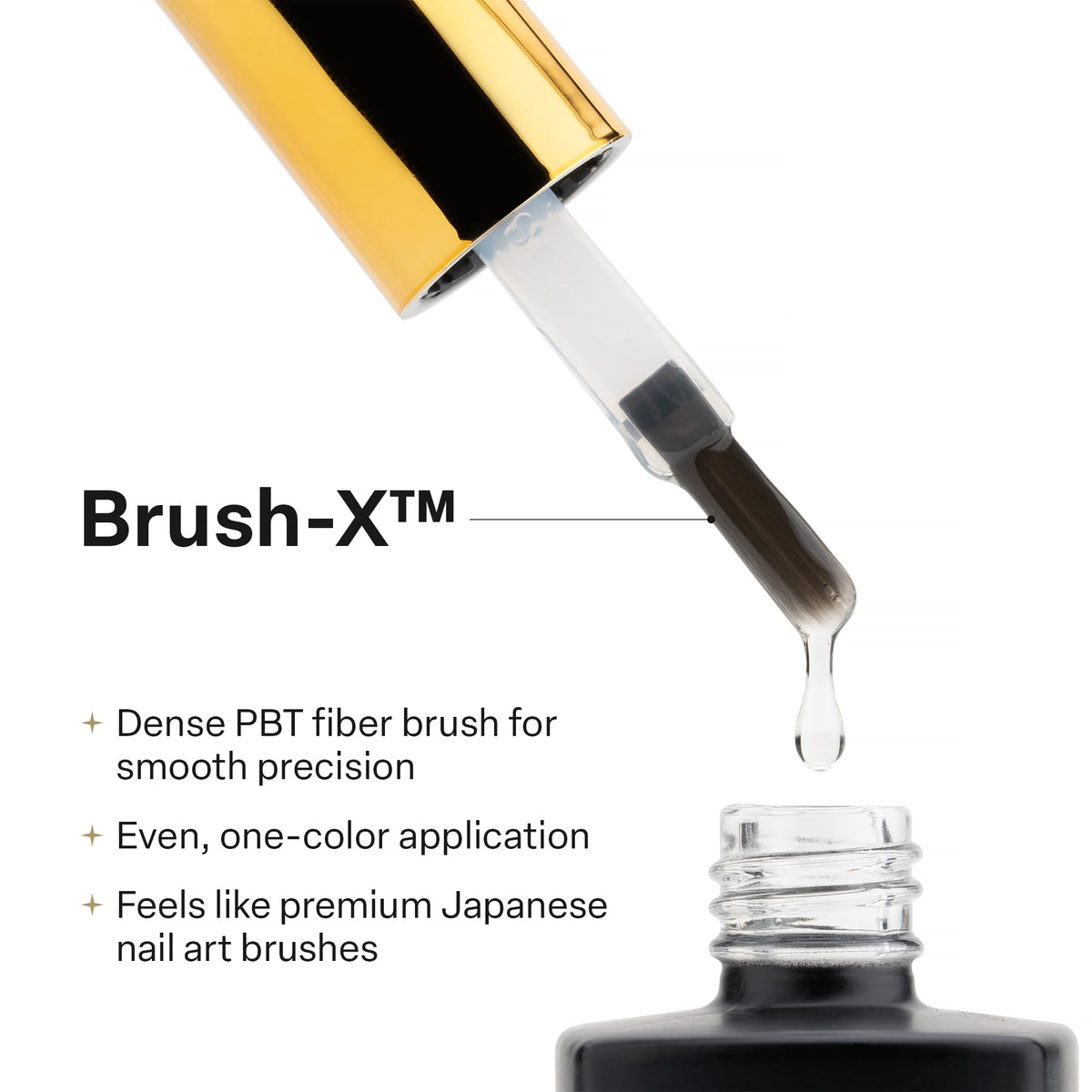Flacon de Top Coat Mat Non-Wipe APRÉS avec étiquette