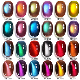Flacon de vernis gel Double Rhythm en bleu marine