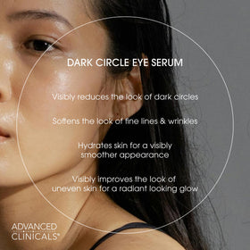 Flacon du sérum contour des yeux Advanced Clinicals 150g