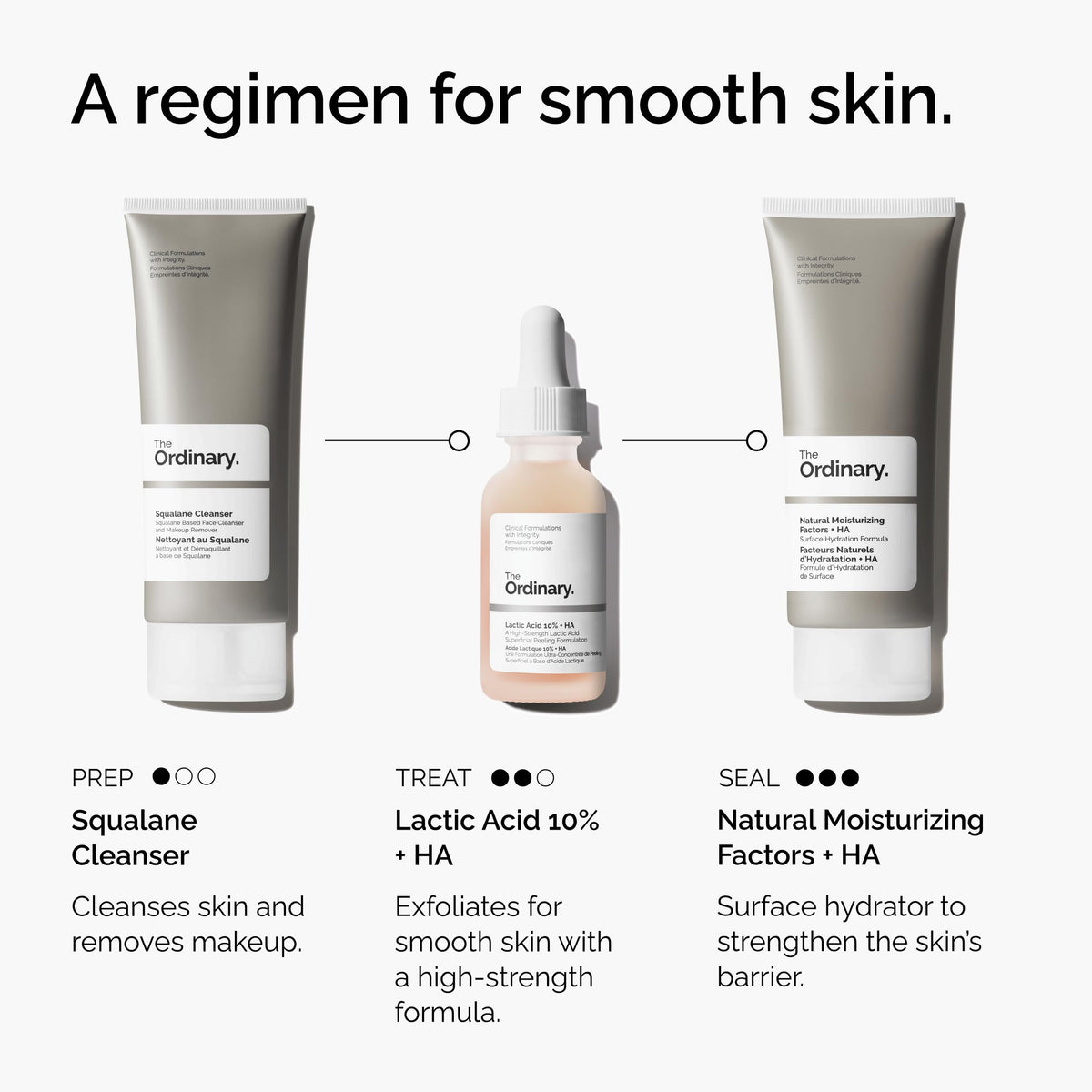 Flacon du sérum Lactic Acid 10% de The Ordinary, vue latérale